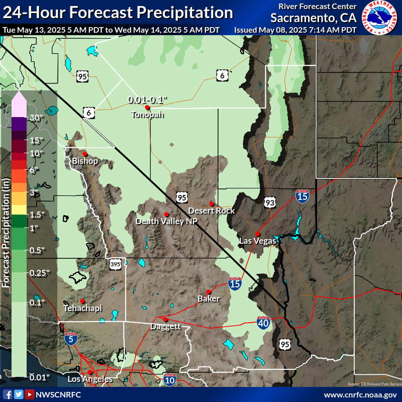 Precipitation Forecast