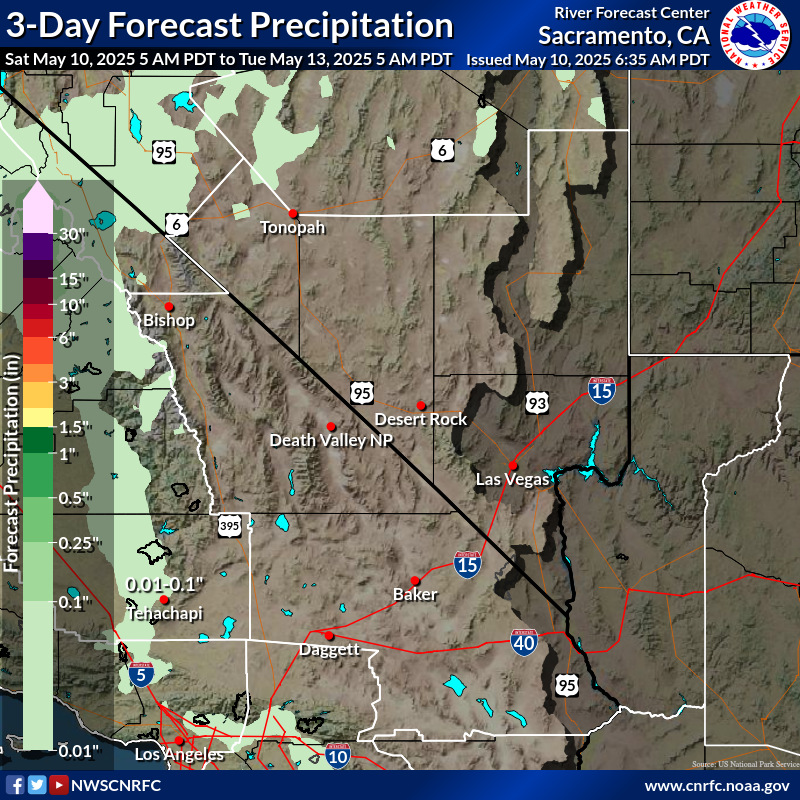 Precipitation Forecast