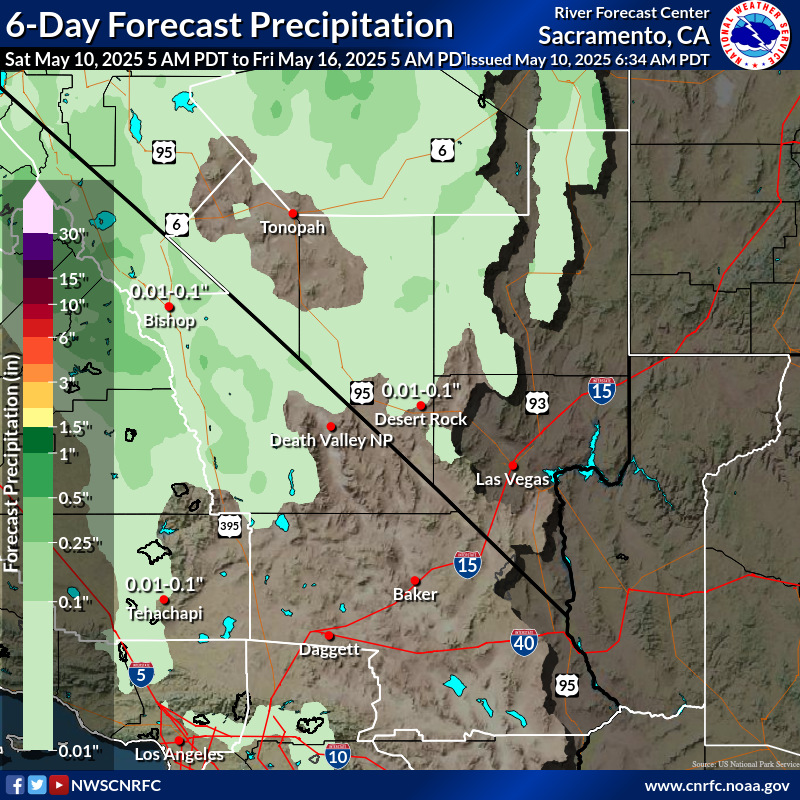 Precipitation Forecast