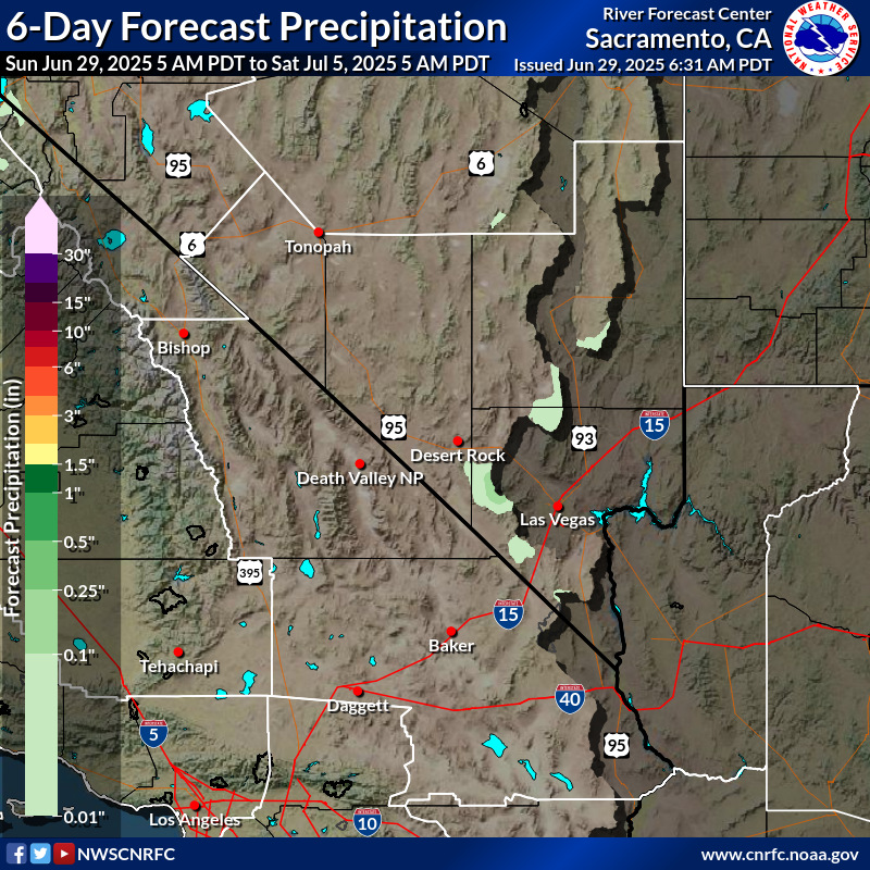 Precipitation Forecast