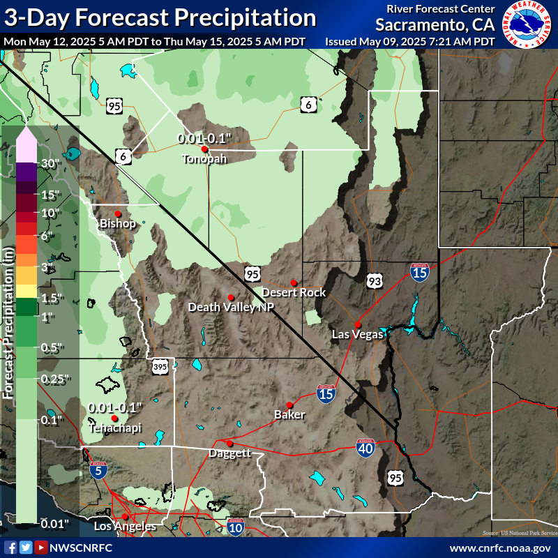 Precipitation Forecast