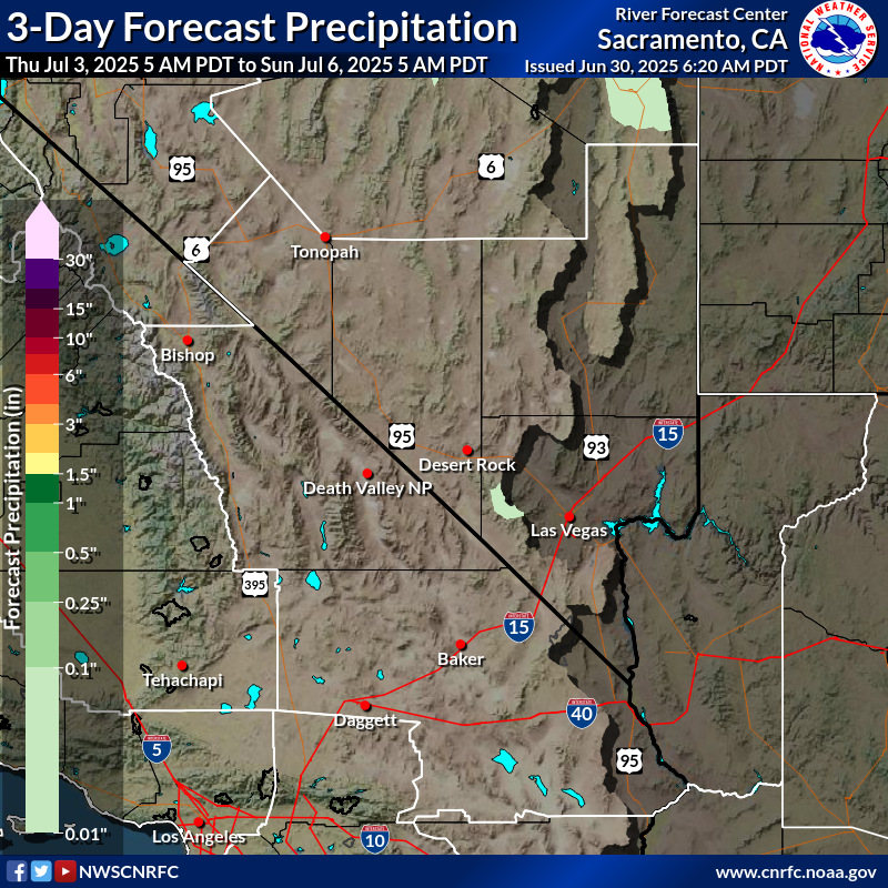 Precipitation Forecast