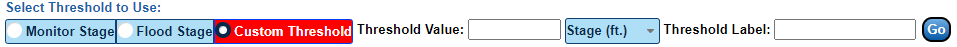 Example of interface allowing user to select threshold to use for the plot (monitor stage, flood stage, or custom stage or flow value)