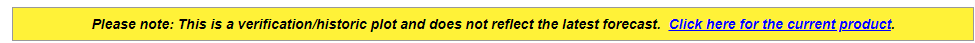 Example of yellow banner alerting the user to the fact that a verification/archive plot is being displayed and containing a link to the latest forecast