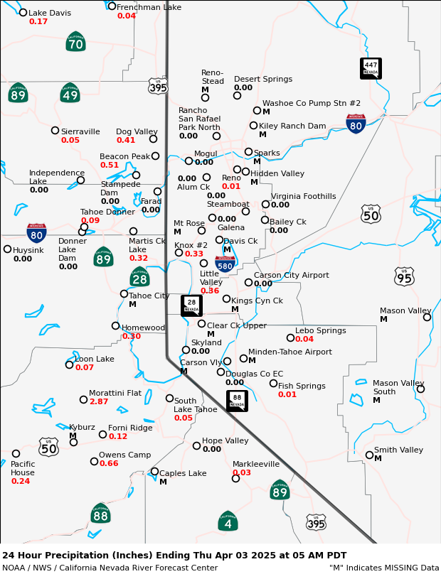 Reno Precipitation 2025