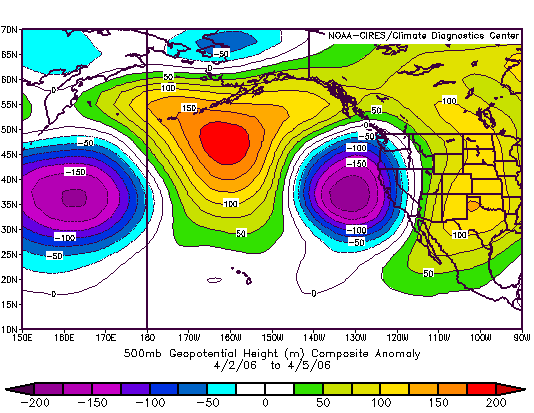March 2006 500mb Anomaly