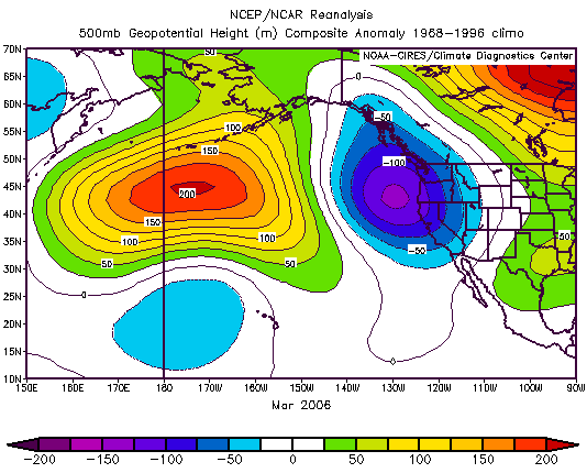 March 2006 500mb Anomaly
