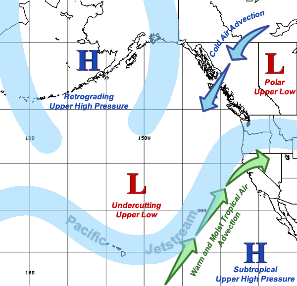 Schematic diagram of Feb 11-20, 1986, Storms