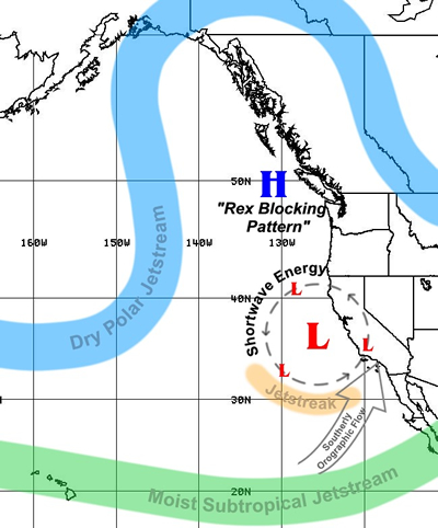 Synoptic pattern of the February 17-23 2005 storms in southern CA