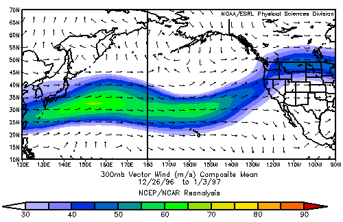 300 mb Wind Vector Analysis for December 26, 1996 - January 3, 1997
