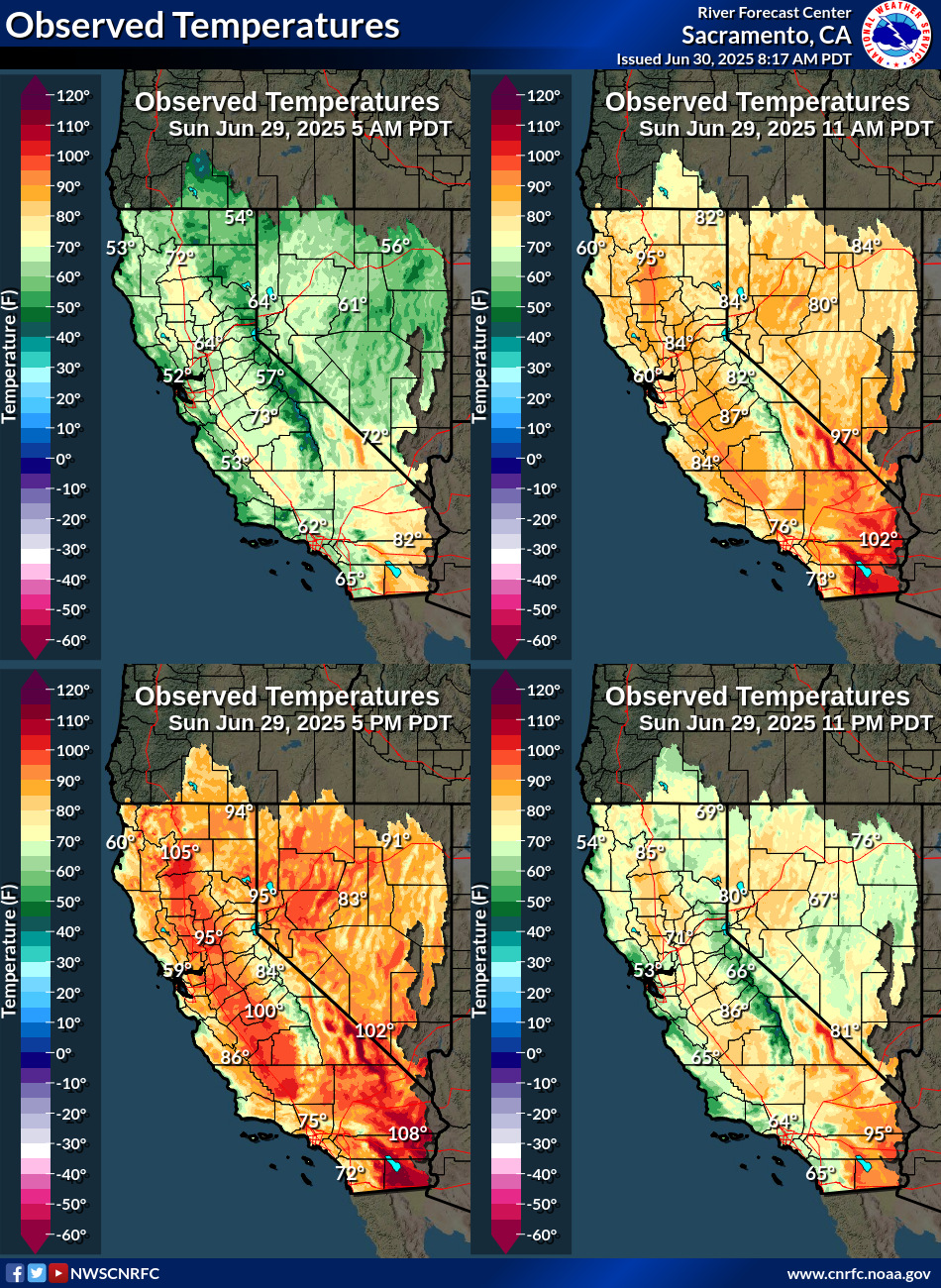 Observed Temperatures