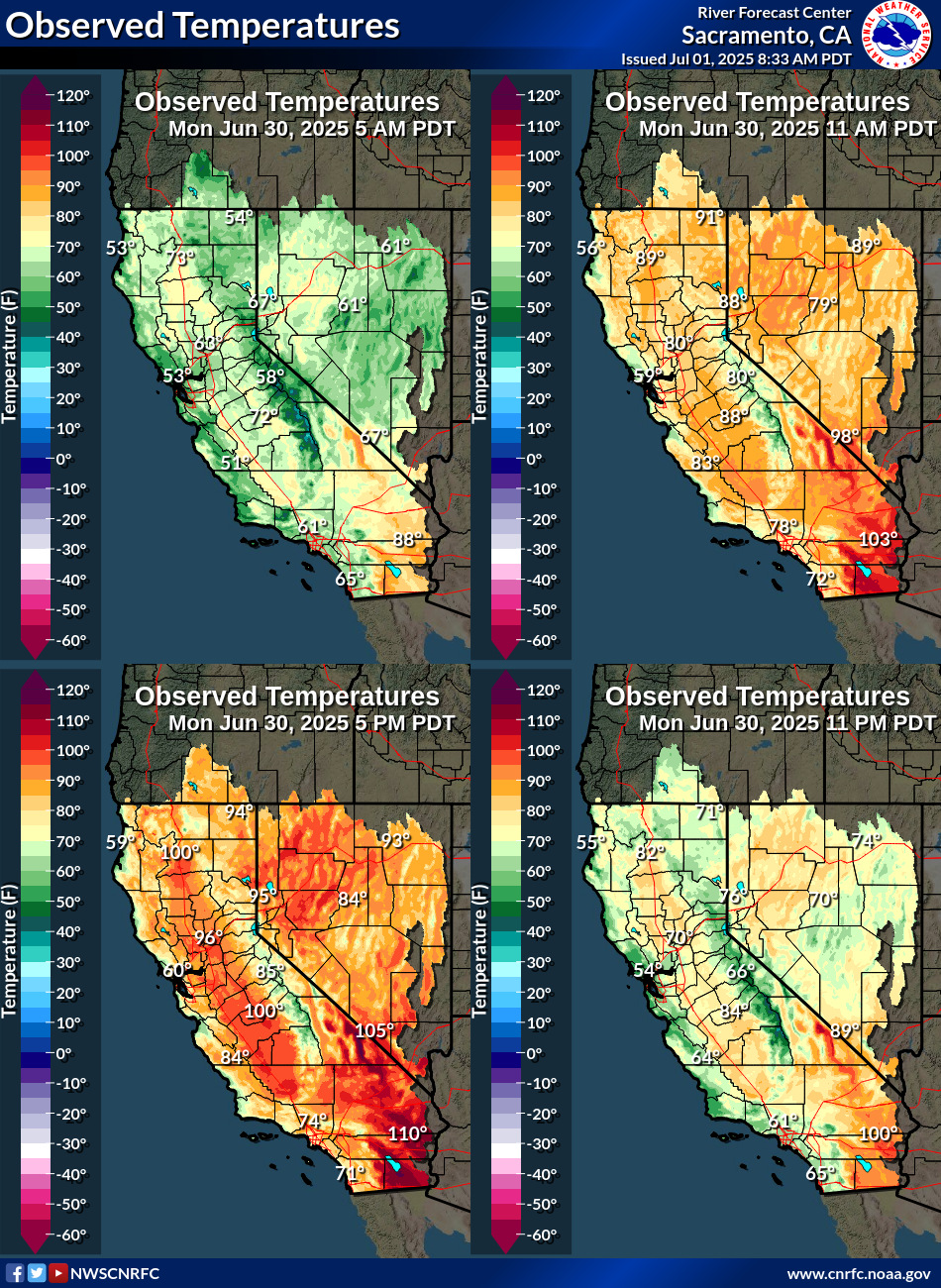 Observed Temperatures